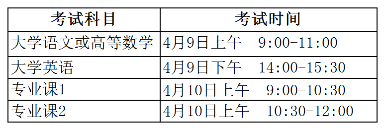 1706247323613417.png 新建 XLS 工作表_Sheet1(3).png