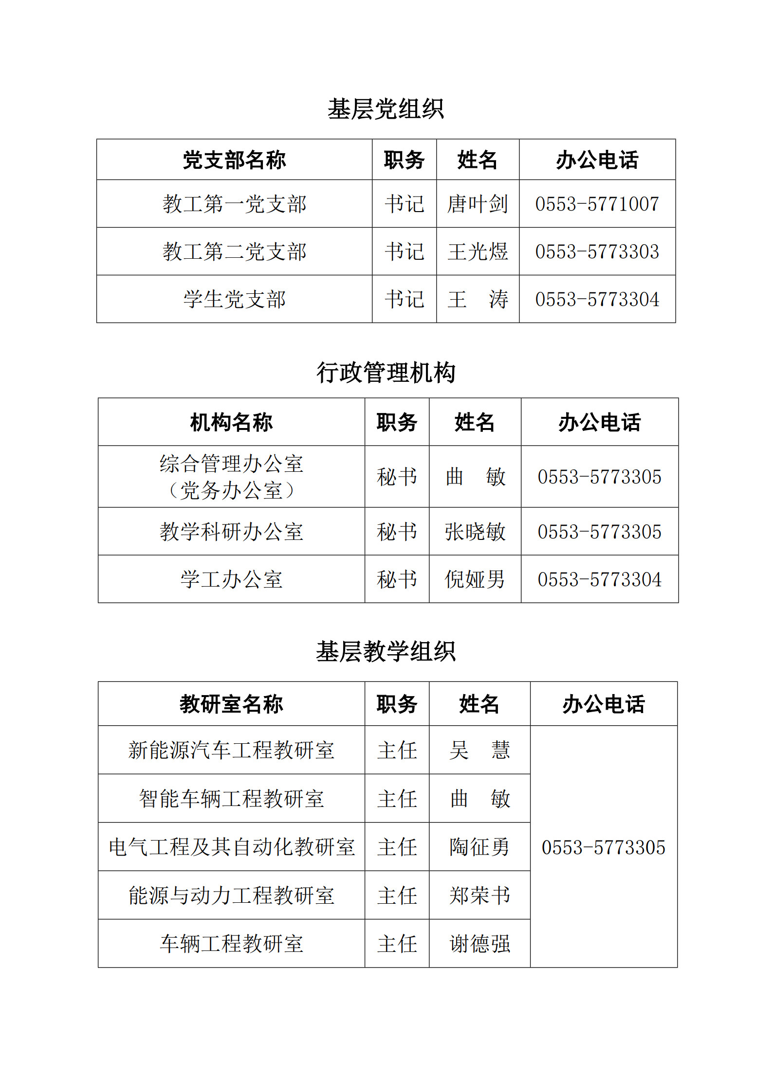学院组织架构.jpg