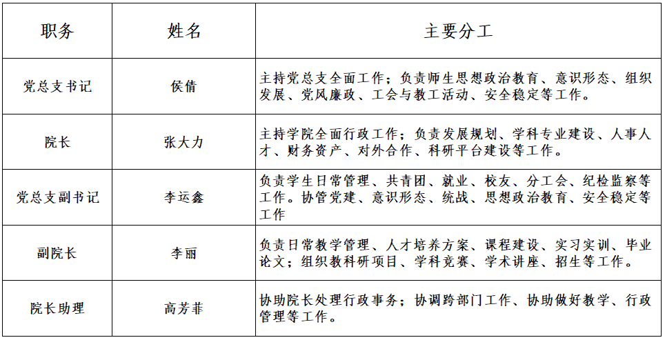 QQ20260525-125813.png